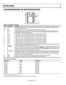 浏览型号AD7997BRUZ-13的Datasheet PDF文件第10页