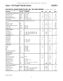 ͺ[name]Datasheet PDFļ2ҳ