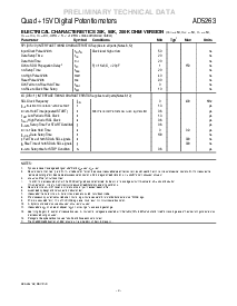 ͺ[name]Datasheet PDFļ3ҳ