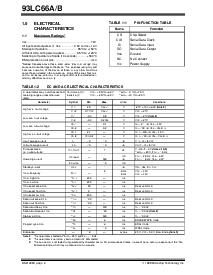 ͺ[name]Datasheet PDFļ2ҳ