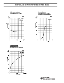 ͺ[name]Datasheet PDFļ5ҳ