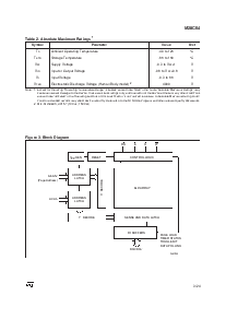 浏览型号M28C64-A15BS3T的Datasheet PDF文件第3页