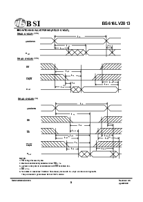 浏览型号BS616LV2013EC的Datasheet PDF文件第5页