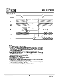 浏览型号BS616LV2013EC的Datasheet PDF文件第7页