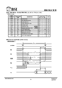浏览型号BS616LV1010EC的Datasheet PDF文件第6页