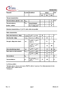 浏览型号BSC022N03S的Datasheet PDF文件第2页