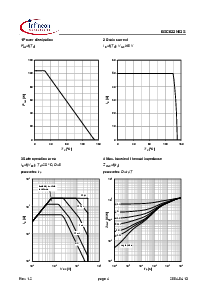 ͺ[name]Datasheet PDFļ4ҳ