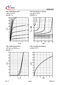 ͺ[name]Datasheet PDFļ5ҳ