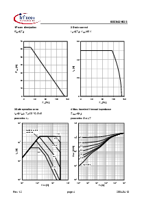 ͺ[name]Datasheet PDFļ4ҳ