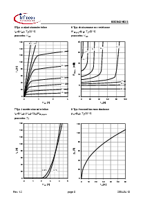 ͺ[name]Datasheet PDFļ5ҳ