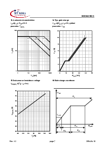 ͺ[name]Datasheet PDFļ7ҳ