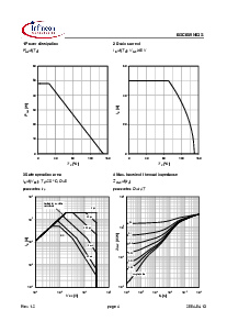 ͺ[name]Datasheet PDFļ4ҳ