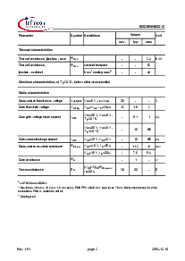 浏览型号BSC094N03S的Datasheet PDF文件第2页