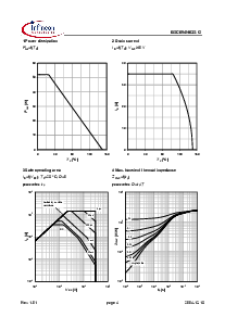 ͺ[name]Datasheet PDFļ4ҳ