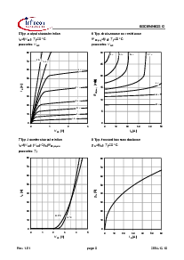 ͺ[name]Datasheet PDFļ5ҳ