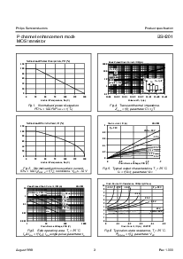 ͺ[name]Datasheet PDFļ3ҳ