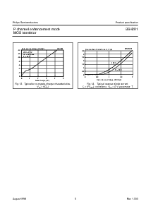 ͺ[name]Datasheet PDFļ5ҳ