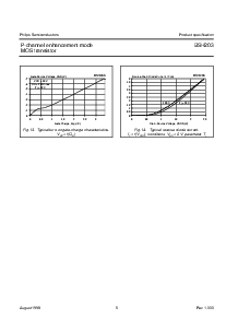 ����ͺ�[name]��Datasheet PDF�ļ���5ҳ