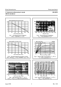 ͺ[name]Datasheet PDFļ3ҳ