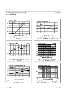 ͺ[name]Datasheet PDFļ4ҳ