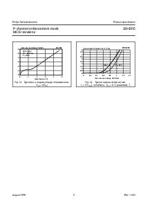 ͺ[name]Datasheet PDFļ5ҳ