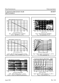 浏览型号BSH207的Datasheet PDF文件第3页