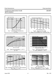 ͺ[name]Datasheet PDFļ4ҳ