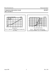 ͺ[name]Datasheet PDFļ5ҳ