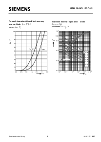 ͺ[name]Datasheet PDFļ8ҳ