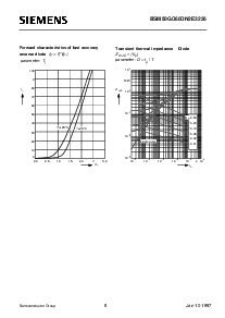 ͺ[name]Datasheet PDFļ8ҳ