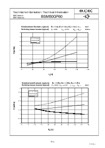 浏览型号BSM50GP60的Datasheet PDF文件第7页