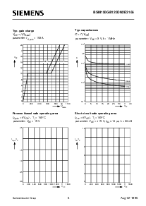 浏览型号BSM150GB120DN2E3166的Datasheet PDF文件第6页