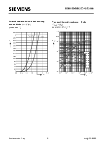 浏览型号BSM150GB120DN2E3166的Datasheet PDF文件第8页