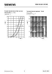 ͺ[name]Datasheet PDFļ8ҳ