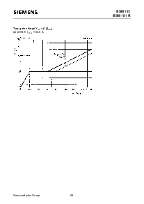 ͺ[name]Datasheet PDFļ7ҳ
