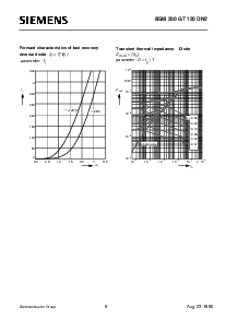 ͺ[name]Datasheet PDFļ8ҳ