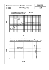 浏览型号BSM10GP60的Datasheet PDF文件第8页