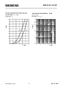 ͺ[name]Datasheet PDFļ8ҳ