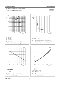 ����ͺ�[name]��Datasheet PDF�ļ���5ҳ