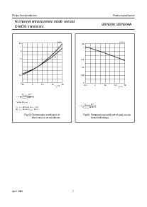 ͺ[name]Datasheet PDFļ7ҳ