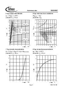 ͺ[name]Datasheet PDFļ5ҳ