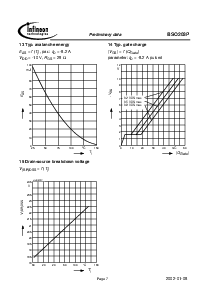 ͺ[name]Datasheet PDFļ7ҳ