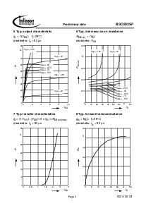 ͺ[name]Datasheet PDFļ5ҳ