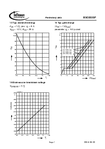 ͺ[name]Datasheet PDFļ7ҳ