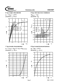 ͺ[name]Datasheet PDFļ5ҳ