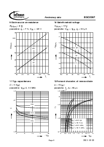 ͺ[name]Datasheet PDFļ6ҳ