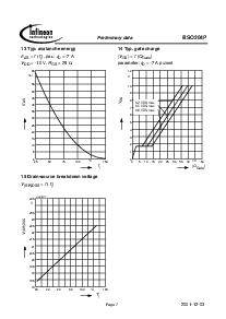 ͺ[name]Datasheet PDFļ7ҳ