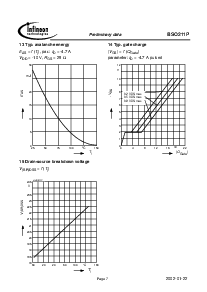 ͺ[name]Datasheet PDFļ7ҳ