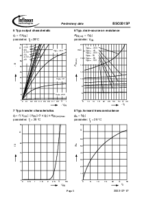 浏览型号BSO301SP的Datasheet PDF文件第5页