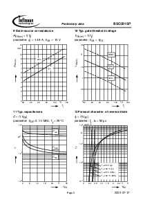 浏览型号BSO301SP的Datasheet PDF文件第6页